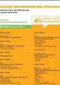 Programm Smart Country Brandenburg Tag 2